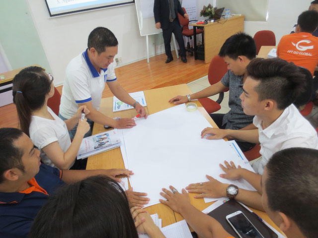 Kỹ năng bán hàng & Marketing chuyên nghiệp - FPT Services (16 & 17.05.2015)